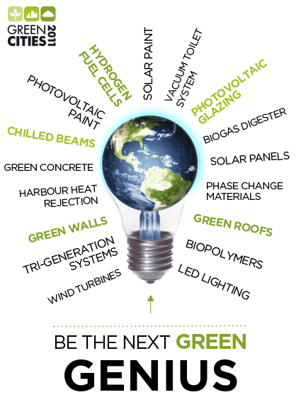 Green Inventors