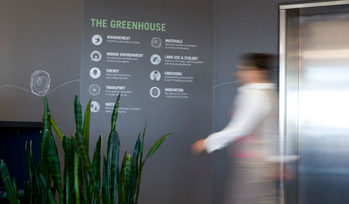 Marketing your Green Star Project