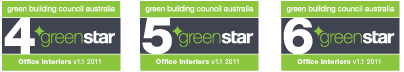 Green Star Certification Mark